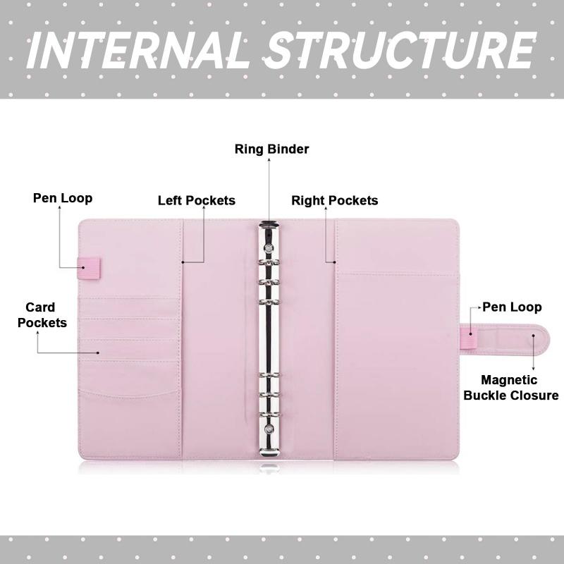 Raccoglitore per Carte a Pois  - Card Penny Sleeve recensione e prezzo